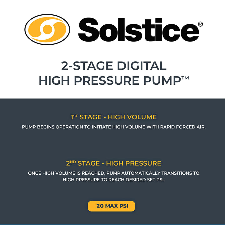 Solstice by SWIMLINE 2-Stage LED Display Automatic Pump, Up to 20 PSI